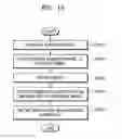 Fig. 12 - IMAGE DISPLAY APPARATUS AND METHOD OF OPERATING THE SAME