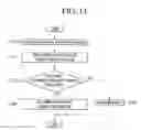 Fig. 16 - Mobile terminal and operating method for providing a screen of an optimized viewing angle