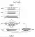 Fig. 30 - Mobile terminal and operating method for providing a screen of an optimized viewing angle
