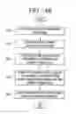 Fig. 31 - Mobile terminal and operating method for providing a screen of an optimized viewing angle