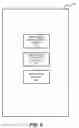 Fig. 14 - Collaboration facilitator for wearable devices