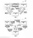 Fig. 02 - Framework to support a hybrid of meshed endpoints with non-meshed endpoints