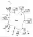 Fig. 01 - Distributed Control of a Heterogeneous Video Surveillance Network