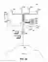 Fig. 03 - Distributed Control of a Heterogeneous Video Surveillance Network