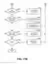 Fig. 16 - Distributed Control of a Heterogeneous Video Surveillance Network