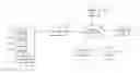 Fig. 01 - Streaming and storing video content captured by an audio/video recording and communication device