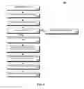 Fig. 04 - Validating asset movement using virtual tripwires and a RFID-enabled asset management system