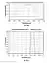 Fig. 31 - Systems and methods for enhancing media with optically narrowcast content