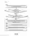 Fig. 48 - Systems and methods for enhancing media with optically narrowcast content