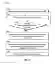 Fig. 50 - Systems and methods for enhancing media with optically narrowcast content