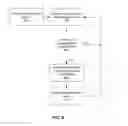 Fig. 07 - Dynamic control over structured illumination intensity