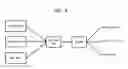 Fig. 10 - MULTI PERSON VIEWABLE 3D DISPLAY DEVICE AND FILTER GLASSES BASED ON FREQUENCY MULTIPLEXING OF LIGHT