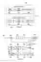 Fig. 34 - Virtual boundary processing simplification for adaptive loop filtering (ALF) in video coding