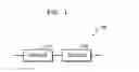 Fig. 02 - METHOD AND APPARATUS FOR ENCODING VIDEO, AND METHOD AND APPARATUS FOR DECODING VIDEO