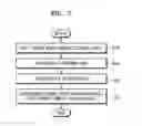 Fig. 03 - METHOD AND APPARATUS FOR ENCODING VIDEO, AND METHOD AND APPARATUS FOR DECODING VIDEO