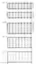 Fig. 11 - Adaptive precision and quantification of a wavelet transformed matrix