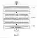 Fig. 07 - Method of Intra Block Copy with Flipping for Image and Video Coding