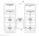 Fig. 01 - Bitstream restrictions on picture partitions across layers