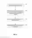 Fig. 08 - Texture compression techniques