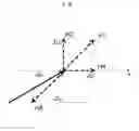 Fig. 01 - Motion estimation