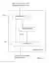 Fig. 08 - Methods and Devices for Intra Coding of Video