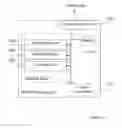 Fig. 09 - Methods and Devices for Intra Coding of Video