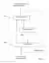 Fig. 11 - Methods and Devices for Intra Coding of Video
