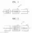 Fig. 02 - Method and apparatus for encoding and decoding video by using pattern information in hierarchical data unit