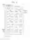 Fig. 06 - Method and apparatus for encoding and decoding video by using pattern information in hierarchical data unit
