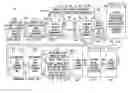 Fig. 01 - System and method of filtering noise