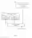 Fig. 06 - Backward adaptation apparatus for applying backward adaptation to probability table at end of processing of frame and related backward adaptation method