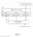 Fig. 07 - Backward adaptation apparatus for applying backward adaptation to probability table at end of processing of frame and related backward adaptation method