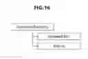 Fig. 17 - Reception device, reception method, transmission device, and transmission method