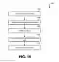Fig. 11 - Programming disruption diagnostics