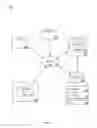Fig. 02 - MONETIZING TELEVISED CONTENT BASED ON USER ACTIVITY