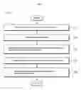 Fig. 07 - APPARATUS AND METHOD FOR PROVIDING VOD CONTENT BASED ON NETWORK LOAD DISTRIBUTION