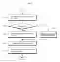 Fig. 09 - APPARATUS AND METHOD FOR PROVIDING VOD CONTENT BASED ON NETWORK LOAD DISTRIBUTION