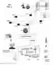 Fig. 02 - Apparatus and method for delivering media content