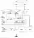 Fig. 05 - Apparatus and method for delivering media content