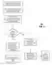 Fig. 10 - Apparatus and method for delivering media content