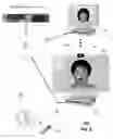 Fig. 09 - Presentation of an avatar in a media communication system