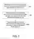 Fig. 08 - Automatic channel changing auxiliary device and automatic channel changing method thereof