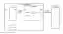 Fig. 01 - Secure internal control for encrypting video data