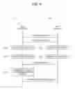 Fig. 05 - Video content providing apparatus, control method thereof and system
