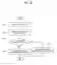 Fig. 23 - Video content providing apparatus, control method thereof and system