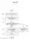 Fig. 28 - Video content providing apparatus, control method thereof and system