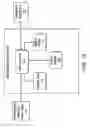 Fig. 06 - IMPROVEMENT TO GRAPHICAL USER INTERFACE (GUI) FOR UPDATING MULTIMEDIA OVER CABLE (MoCA)