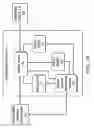 Fig. 07 - IMPROVEMENT TO GRAPHICAL USER INTERFACE (GUI) FOR UPDATING MULTIMEDIA OVER CABLE (MoCA)