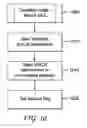 Fig. 12 - IMPROVEMENT TO GRAPHICAL USER INTERFACE (GUI) FOR UPDATING MULTIMEDIA OVER CABLE (MoCA)