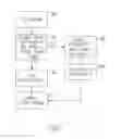 Fig. 03 - METHOD AND SYSTEM FOR OPTIMIZING THE VIEWING OF ADVERTISING